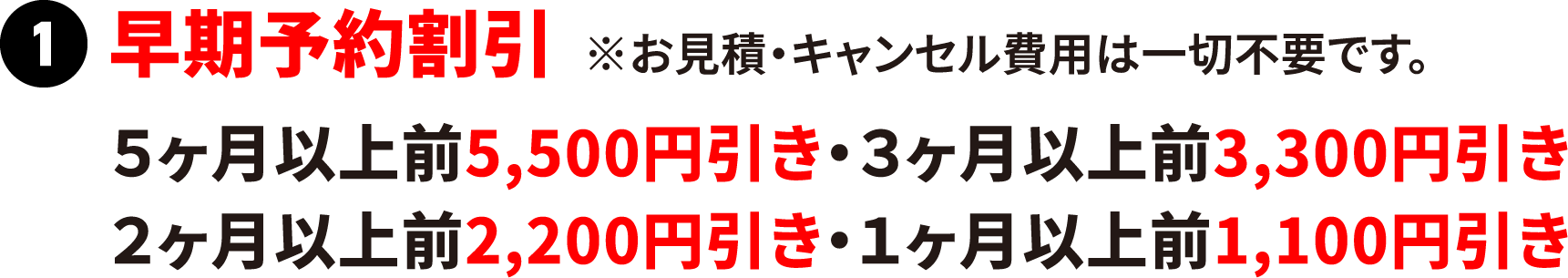 早期予約割引