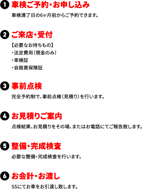 タカハシ車検の流れ